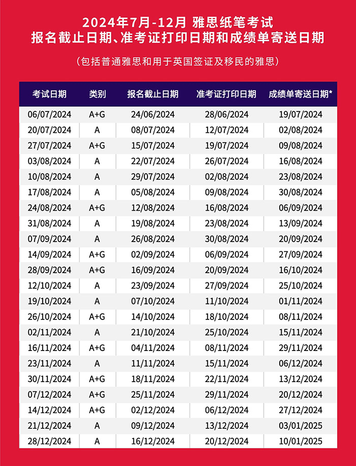 2024年下半年(7-12月)雅思考試時間及成績查詢