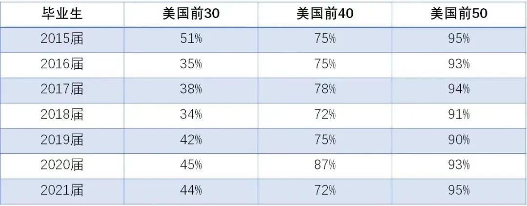 2 杭州第十四中學國際部AP中心2024年招生辦法4.jpg