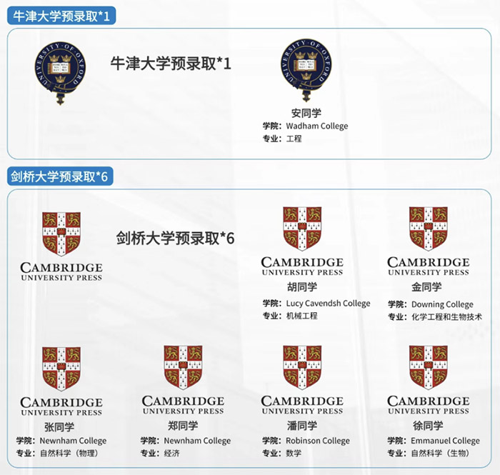 2024年杭外劍高招生考試報名常見問題
