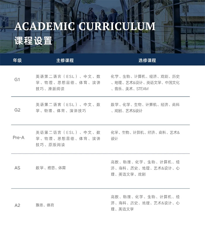 1714036112628014.jpg 3 上海阿德科特學(xué)校簡介_學(xué)費(fèi)_招生標(biāo)準(zhǔn)5.jpg