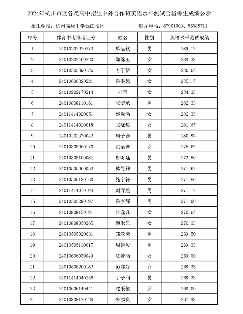 2024年杭高國際部校考入圍名單 2024年杭高國際部校考入圍名單