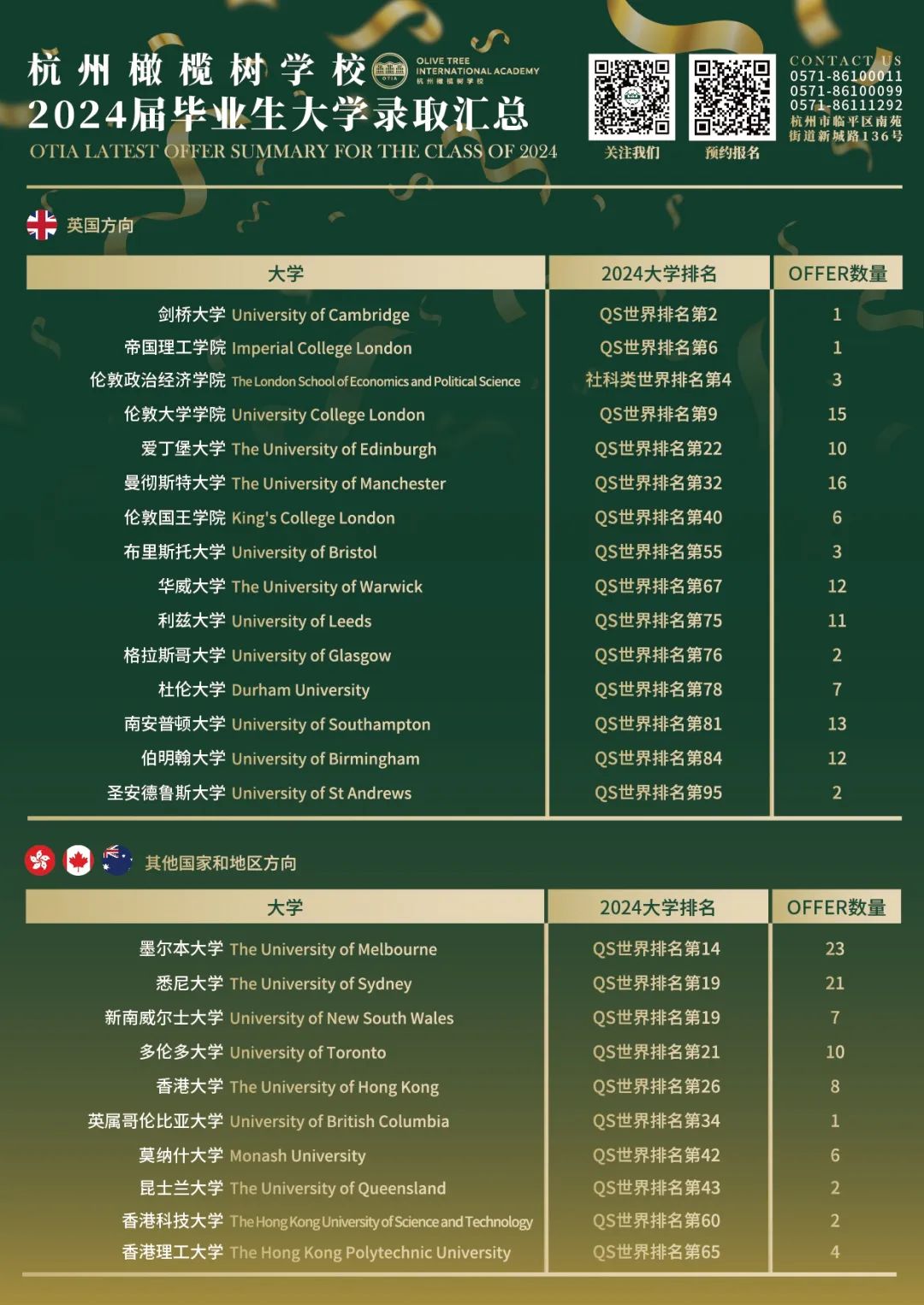 2 杭州橄欖樹學校2024小初高招生簡章1.jpg