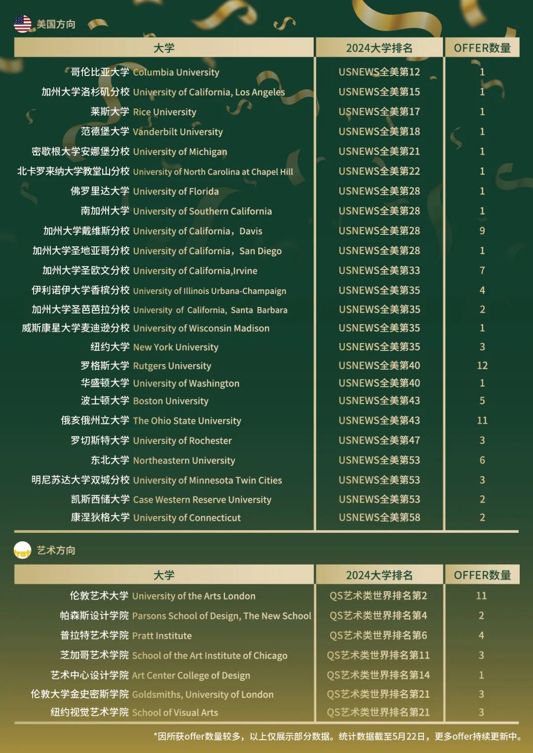 2 杭州橄欖樹學校2024小初高招生簡章2.jpg