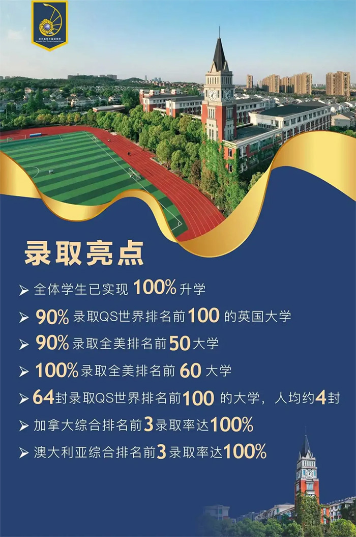 4 杭州開設A-Level課程的國際高中學校排名12.jpg