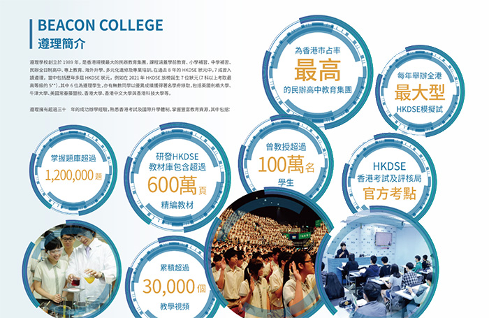 杭州開設香港DSE課程的國際學校