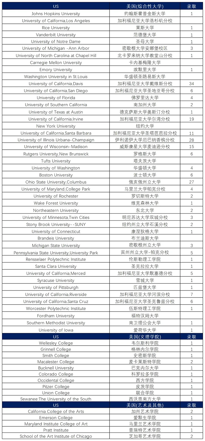 2 杭州外國語學校劍橋國際高中2025年招生及答疑1.png
