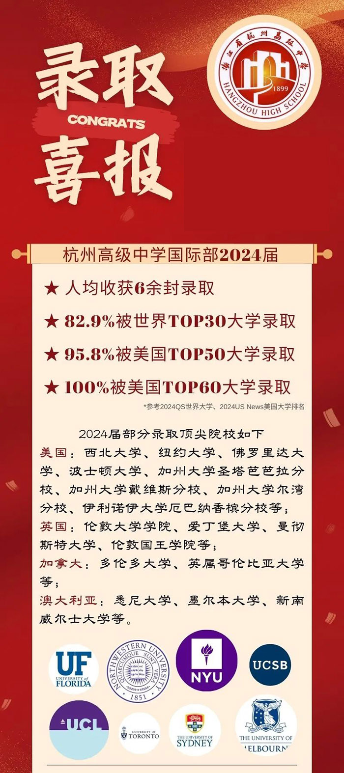 2 杭州高級中學國際部2025年招生辦法_學費信息5.jpg