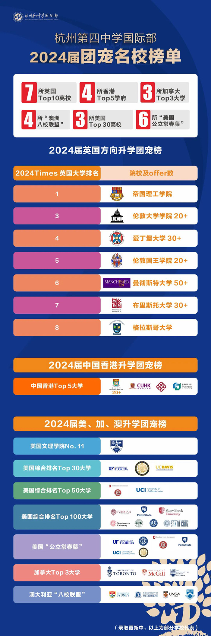 3 杭州第四中學(xué)國(guó)際部2025年招生簡(jiǎn)章3.jpg