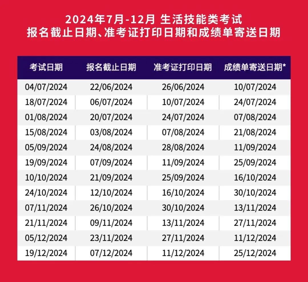 1720245735458633.jpg 6 2024年7-12月雅思考試時間安排及報名流程6.jpg