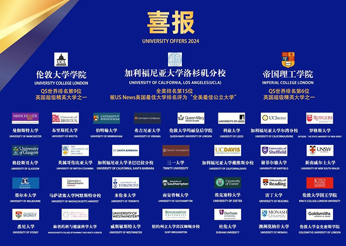 1 杭州威雅學校，首屆畢業生90%獲前50大學錄取7.jpg