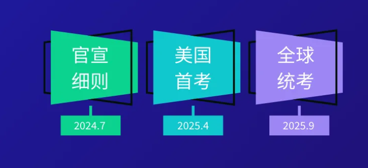 1721283008644614.png 3 正式官宣!2025年ACT考試改革,內容時長分值均調整6.png