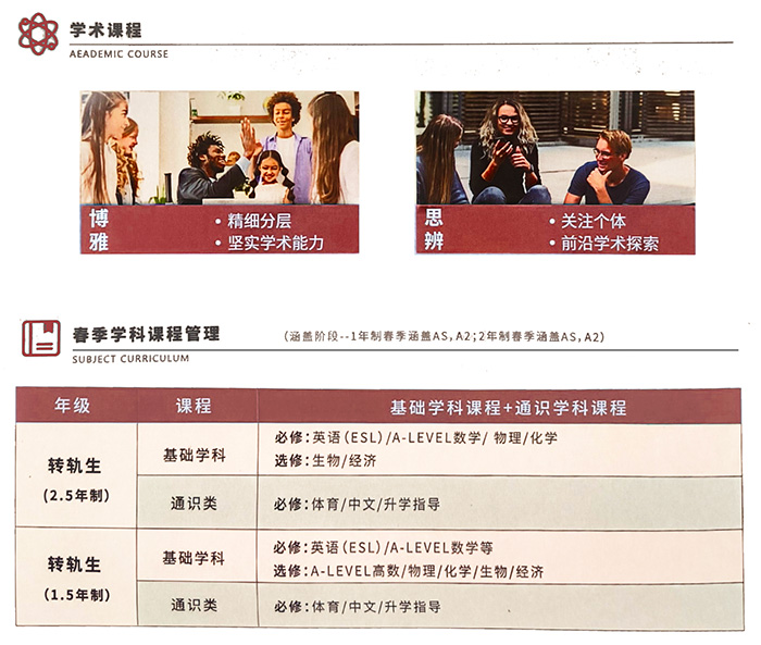 杭州學軍文淵國際班招生簡介_學費_課程體系