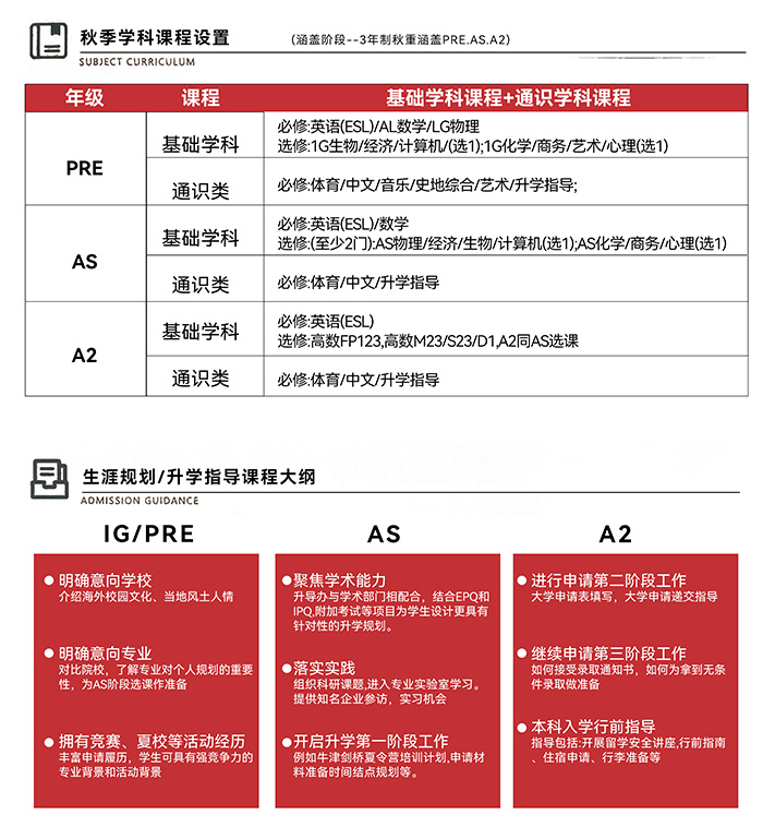 杭州學軍文淵國際班招生簡介_學費_課程體系