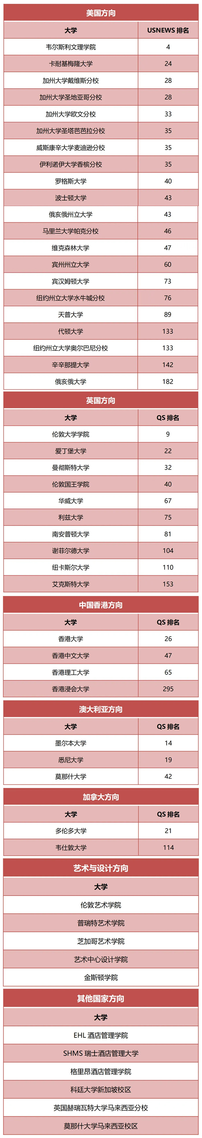 1 杭州上海世外中學(xué)2025年招生辦法_學(xué)費(fèi)1.jpg