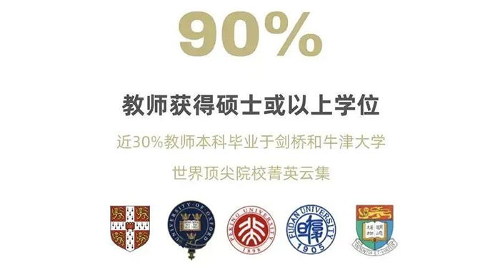 2 上海金瑞學(xué)校A-Level課程，學(xué)費15萬年4.jpg