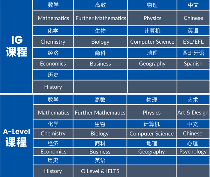 1723017110106355.png 2 上海光華啟迪(浦東校區)2025年將開啟招生4.png