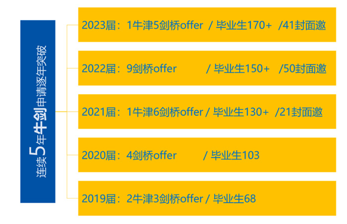 1723017120185268.jpg 2 上海光華啟迪(浦東校區)2025年將開啟招生2.jpg