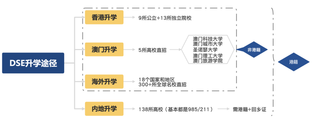 3 杭州維翰學校(西子實驗國際部)，12年一貫制國際學校11.png