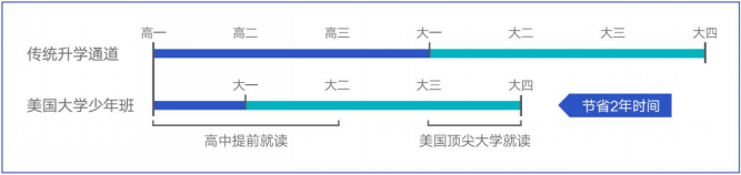 3 杭州維翰學校(西子實驗國際部)，12年一貫制國際學校3.png