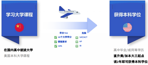 3 杭州維翰學校(西子實驗國際部)，12年一貫制國際學校2.png