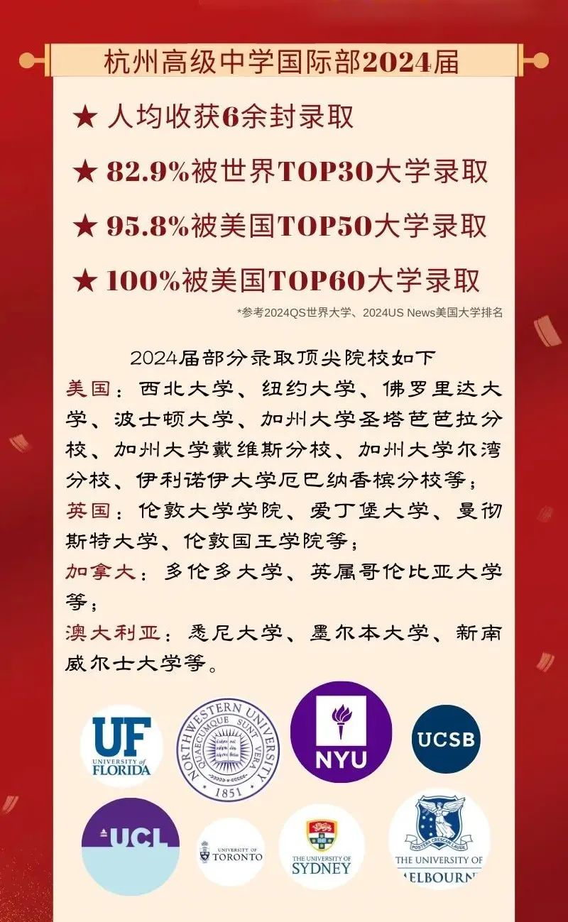 2 2024年杭州公辦學校國際部升學數據匯總12.jpg