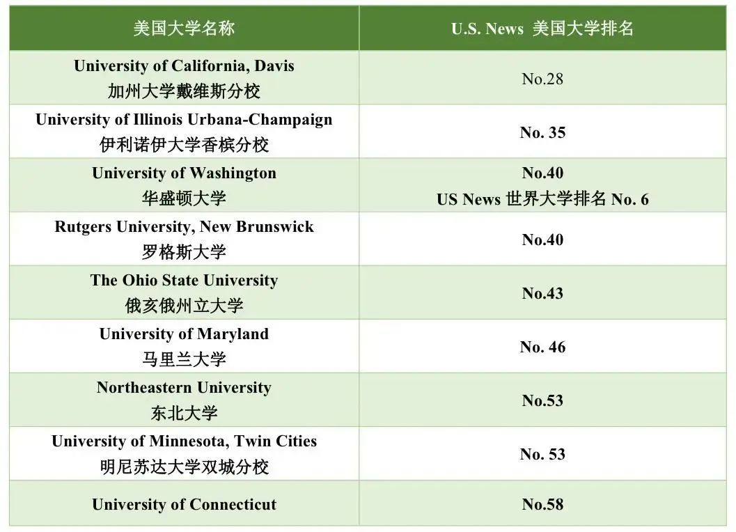 2 2024年杭州公辦學校國際部升學數據匯總18.jpg