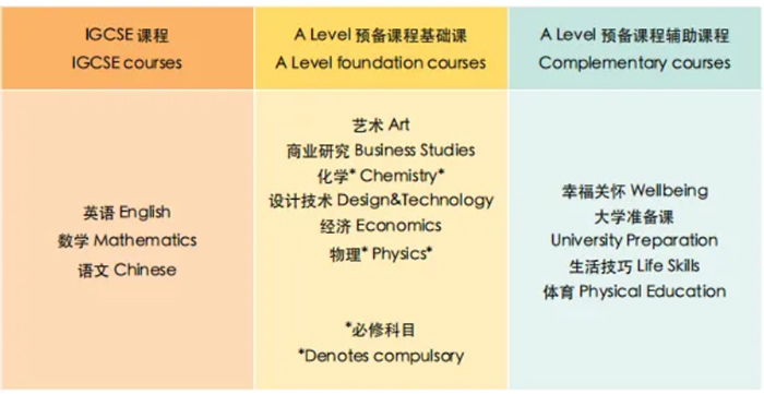 2 杭州雙語(yǔ)(小學(xué)初中高中)國(guó)際學(xué)校有哪些？19.jpg