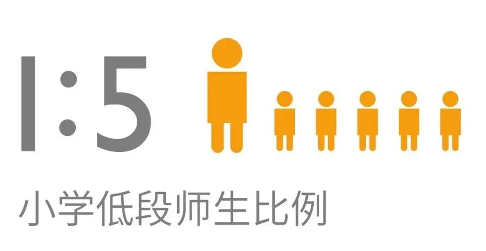 2 杭州雙語(yǔ)(小學(xué)初中高中)國(guó)際學(xué)校有哪些？18.jpg