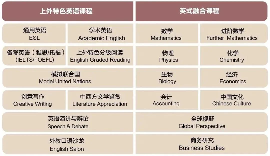 2 杭州雙語(yǔ)(小學(xué)初中高中)國(guó)際學(xué)校有哪些？10.jpg