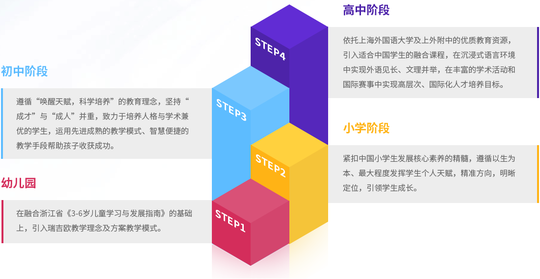 2 杭州雙語(yǔ)(小學(xué)初中高中)國(guó)際學(xué)校有哪些？9.png