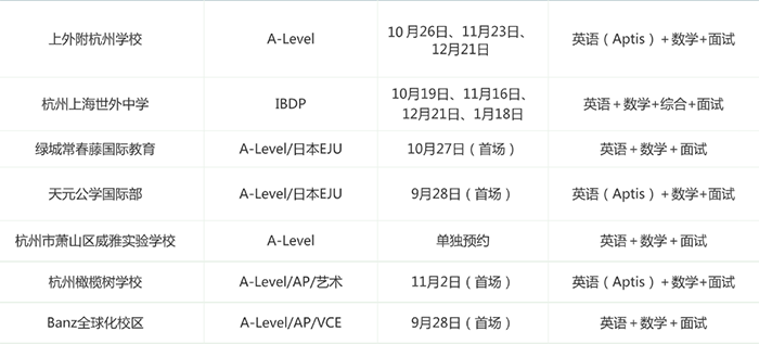 4 最新！2025年杭州國際高中學校春招時間安排出爐1.png
