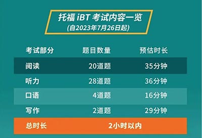 2024年9月8日托?？荚嚳记榛仡?></dt>
                        <dd><a href=