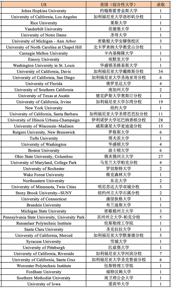 3 杭外劍高中考成績要求超600分？24年考情回顧3.png