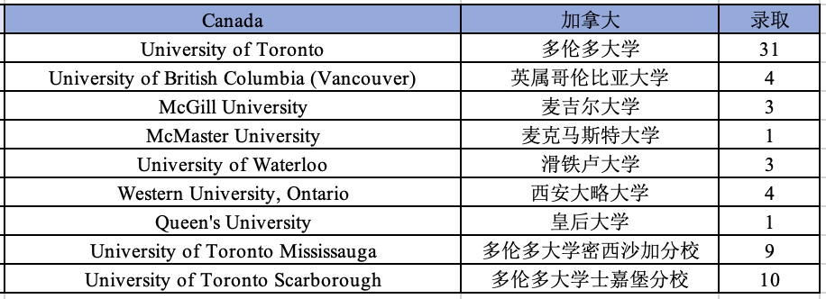 3 杭外劍高中考成績要求超600分？24年考情回顧4.png