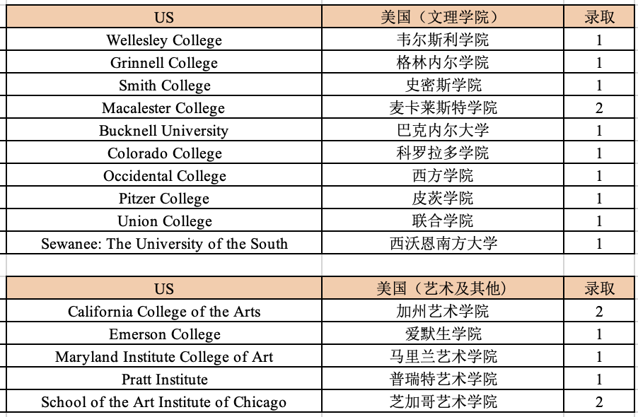 3 杭外劍高中考成績要求超600分？24年考情回顧5.png