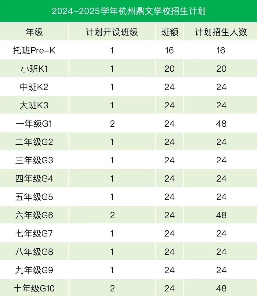 3 杭州鼎文學校簡介，15年一貫制雙語國際學校15.jpg