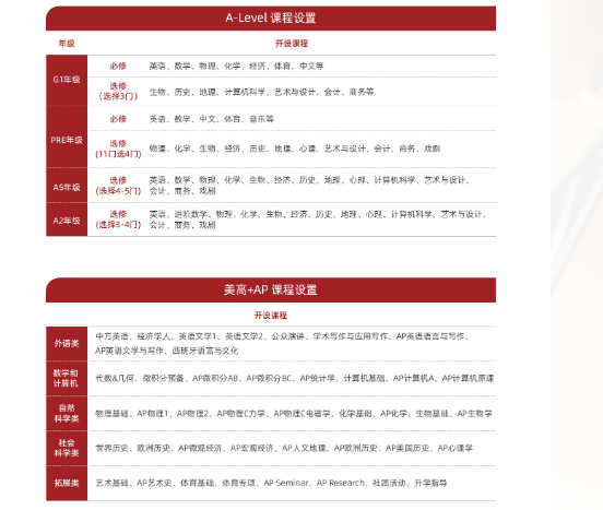 3 2025年光華劍橋春季招生安排出爐，首場考試10月26日4.png