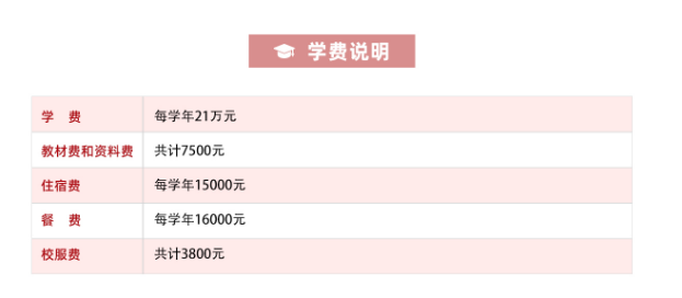 3 2025年光華劍橋春季招生安排出爐，首場考試10月26日3.png