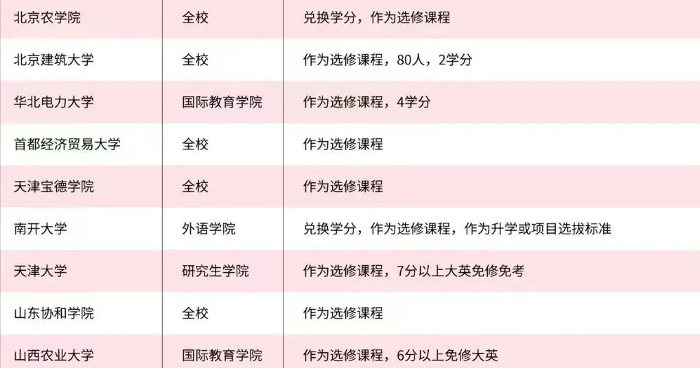 6 雅思考試保姆級科普！涉及2025年考試報名細則4.jpg