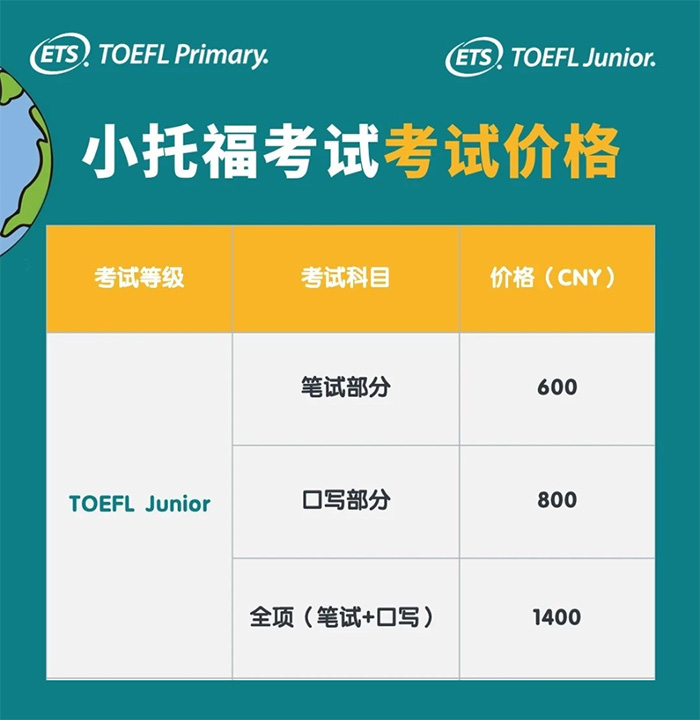 1 2025年上半年小托福考試時間表_報名流程2.jpg