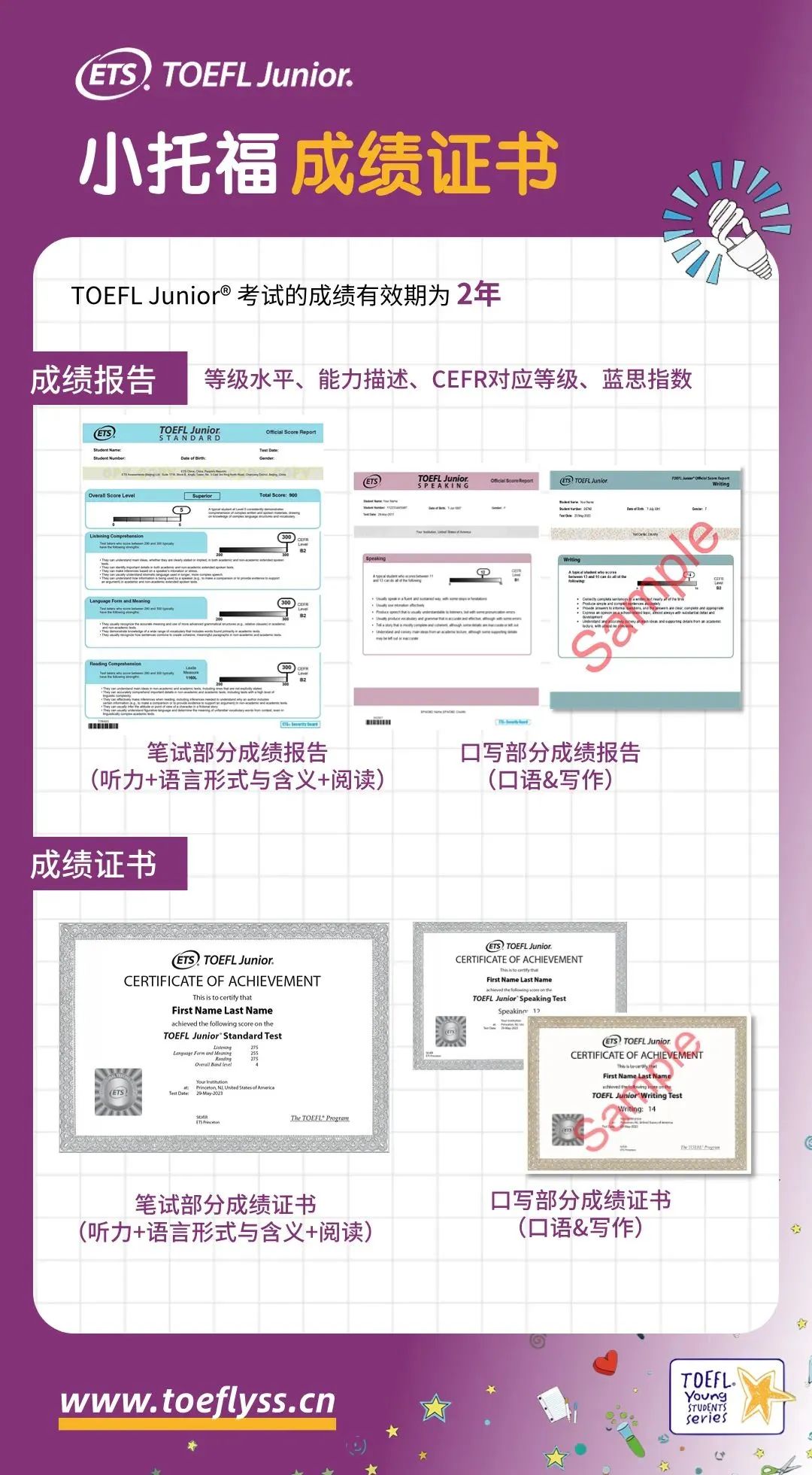 1 2025年上半年小托福考試時間表_報名流程12.jpg