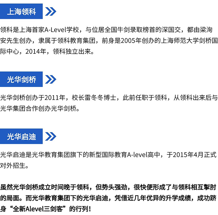 上海國際學校申請英國大學最好的學校