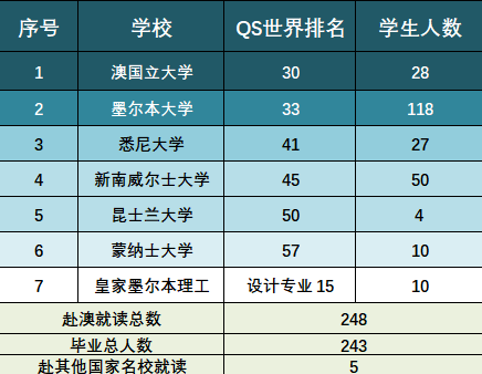 1730358978836584.png 6 2025年杭州英特外國(guó)語(yǔ)學(xué)校高中雙語(yǔ)部招生發(fā)布5.png