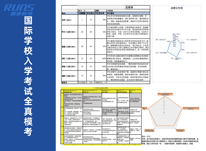5 杭外劍高2025年招生宣講會&全真入學模考圓滿結束12.jpg