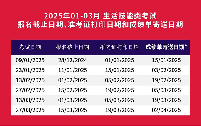 8 雅思考試時間7.jpg