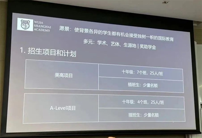3 上海領科和WLSA2025年春招考試(面試)真題2.jpg