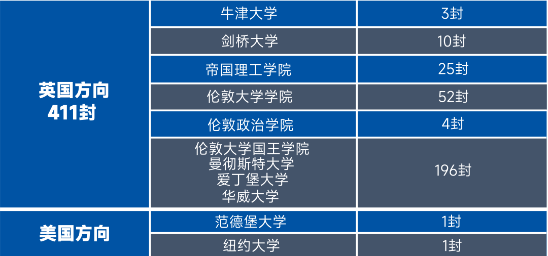 4 上海光華啟迪2025年春招考試真題回顧(11.9場)2.png