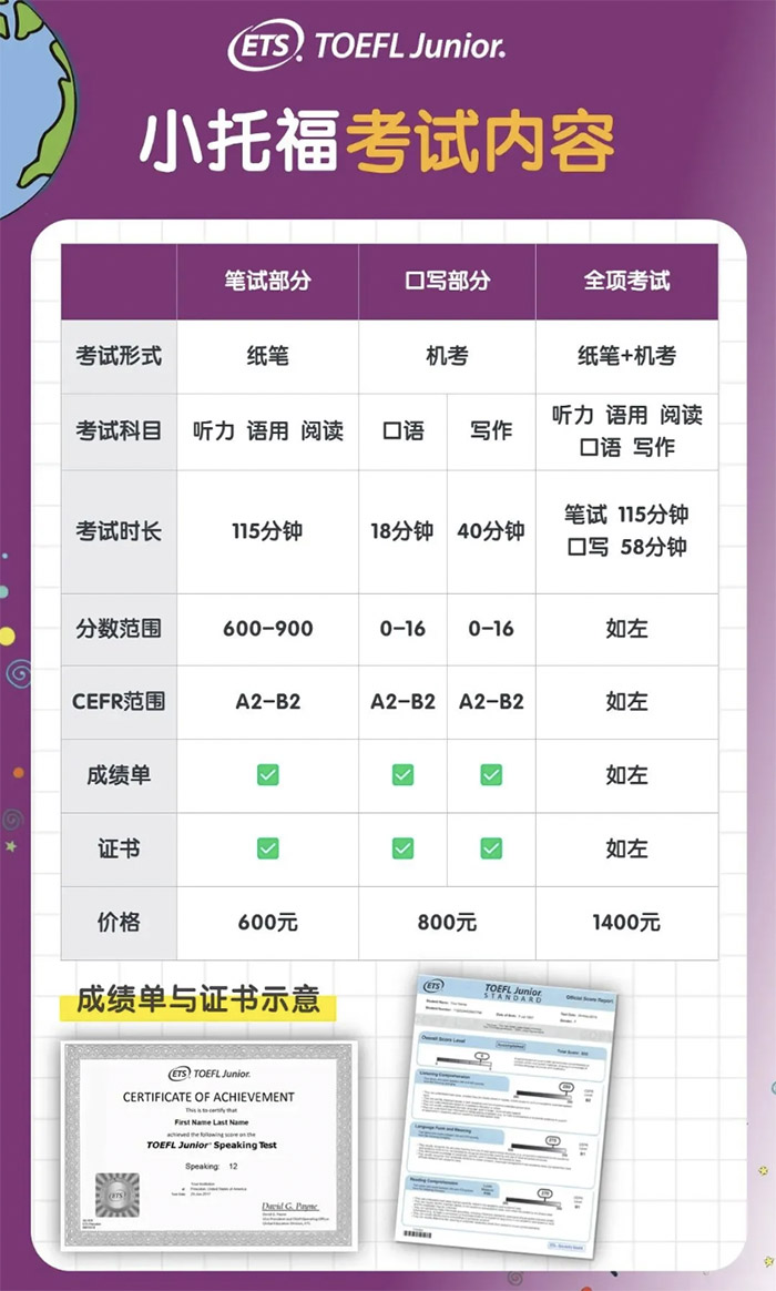 1731400700126549.jpg 6 托福官方發布2025上半年小托福考試日期4.jpg