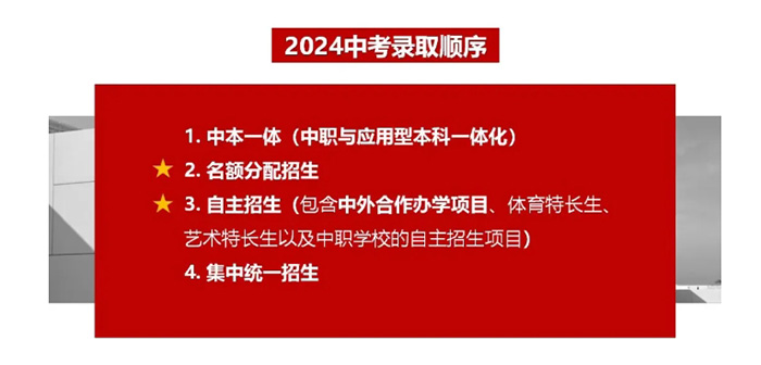 杭州高級中學(xué)國際部2025年招生問題答疑