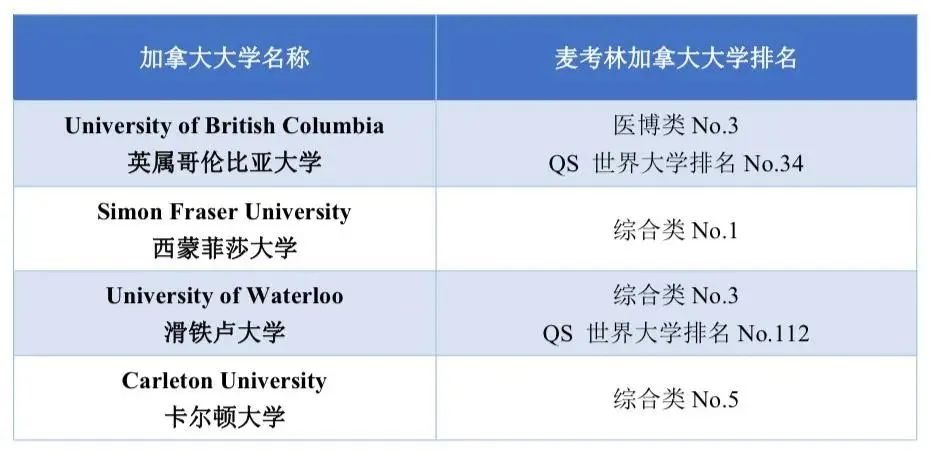 1731999525152388.jpg 6 杭州最容易考的公辦國際部富陽中學(xué)國際部4.jpg